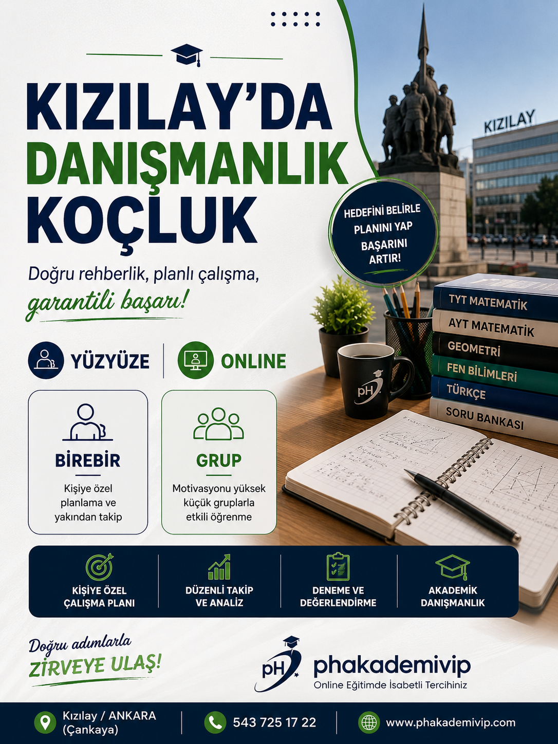 Kızılay’da Danışmanlık koçluk