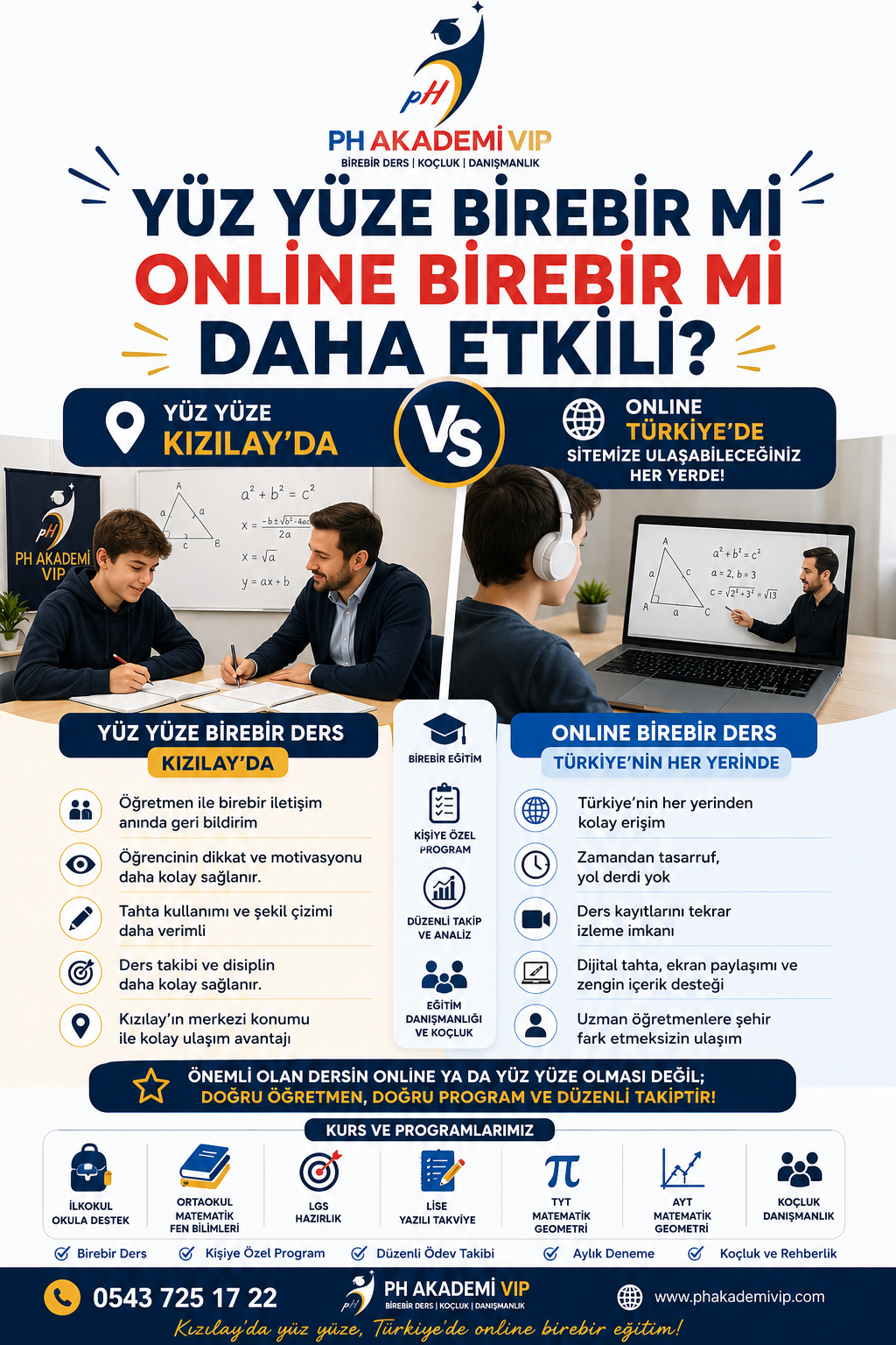 Yüz Yüze Birebir mi Online Birebir Ders mi Daha Etkili? | Kızılay’da ve Türkiye’nin Her Yerinde Eğitim